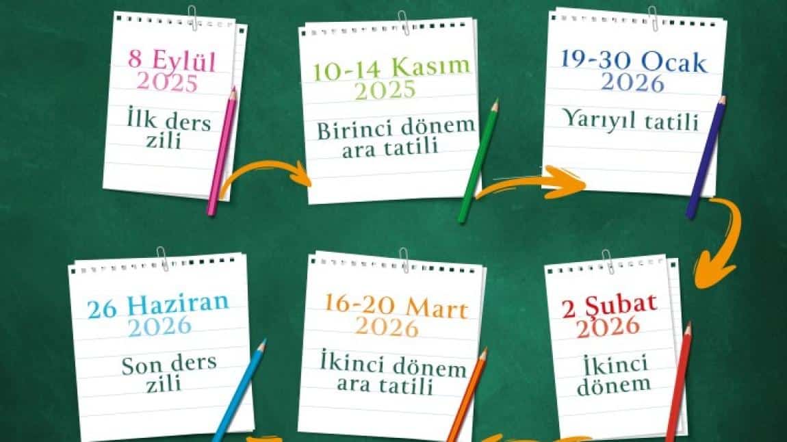 2025-2026 Eğitim Öğretim Yılımız Başladı